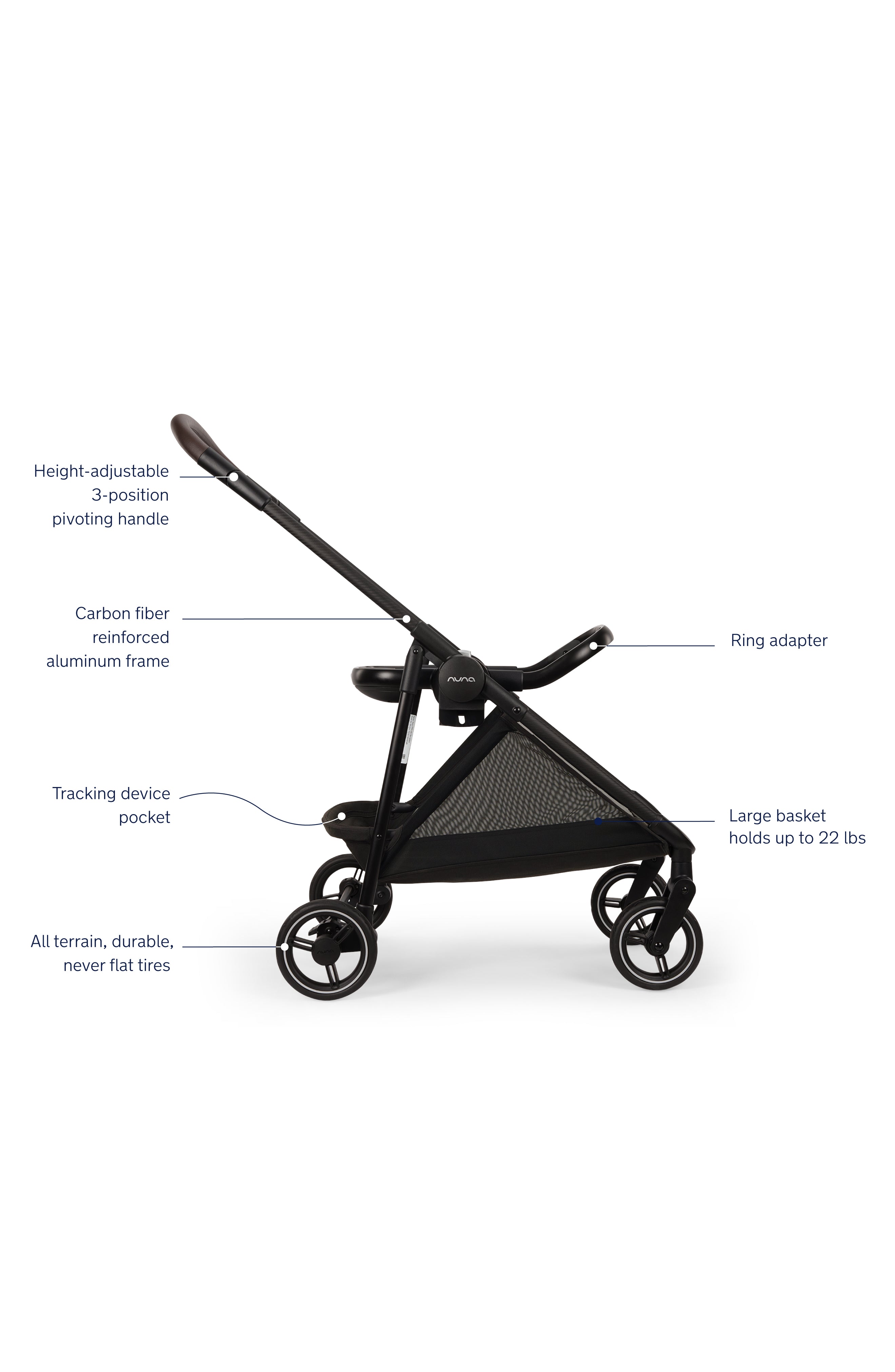 nuna - Flex System Frame + PIPA Series Adapter – Inland Mama