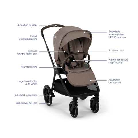 nuna - TRIV LX