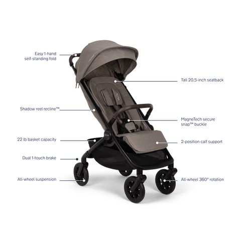nuna - TRVL 360