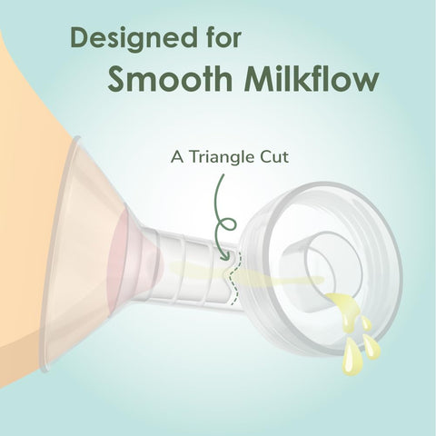 Maymom - Flange Inserts | Compatible with Spectra, Medela 24 mm Shields, Momcozy S9 Pro/S12 Pro, Willow Wearable Cup, Medela Freestyle, Harmony