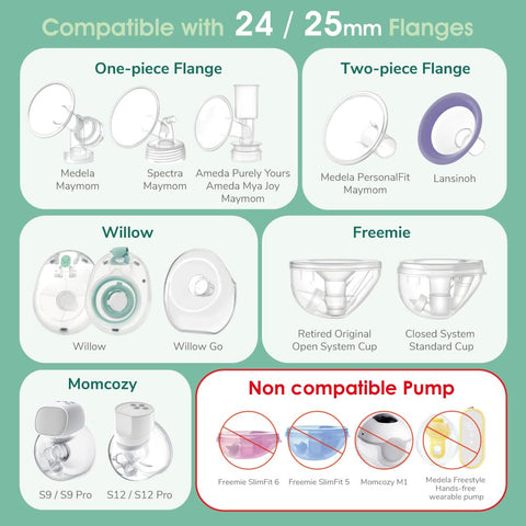 Maymom - Flange Inserts | Compatible with Spectra, Medela 24 mm Shields, Momcozy S9 Pro/S12 Pro, Willow Wearable Cup, Medela Freestyle, Harmony