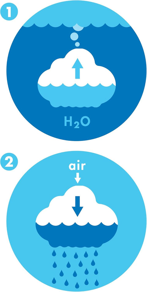 MOLUK - Plui Rain Cloud