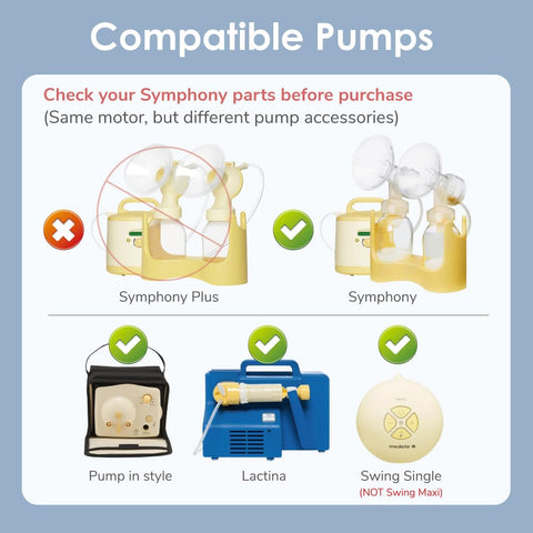 Maymom - Connector Compatible with Medela Flanges 2 pack