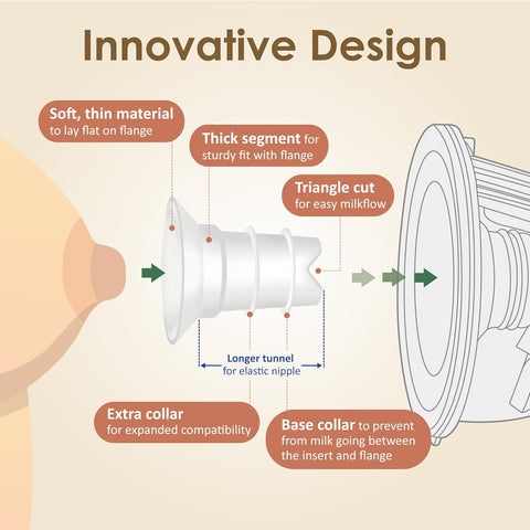 Maymom - Flange Inserts | Compatible with Spectra, Medela 24 mm Shields, Momcozy S9 Pro/S12 Pro, Willow Wearable Cup, Medela Freestyle, Harmony