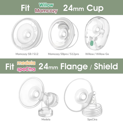 Maymom - Flange Inserts | Compatible with Spectra, Medela 24 mm Shields, Momcozy S9 Pro/S12 Pro, Willow Wearable Cup, Medela Freestyle, Harmony
