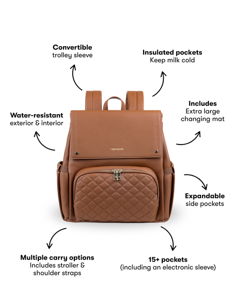 Enya Mond - Luna Mom Bag