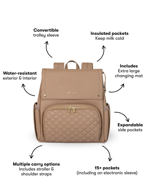 Enya Mond - Luna Mom Bag