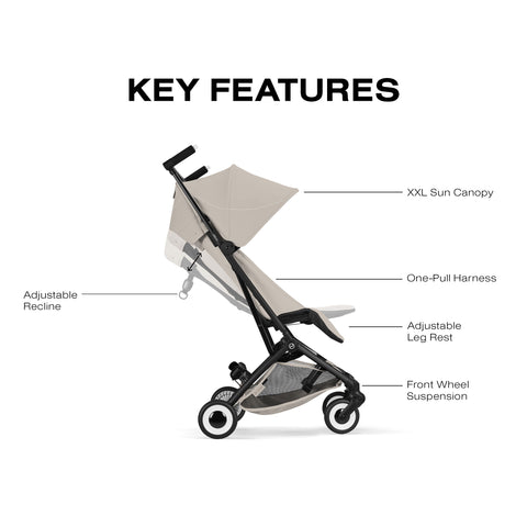 CYBEX Gold - Libelle
