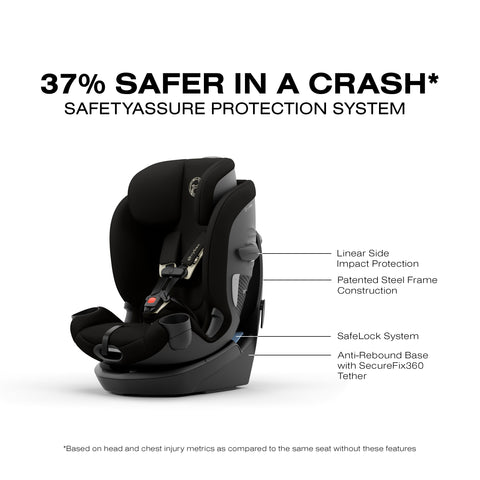 cybex gold base Callisto G 360 Select Rotating All-in-One Convertible Car Seat by Cybex Grey