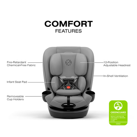 cybex gold cup holder CYBEX Gold