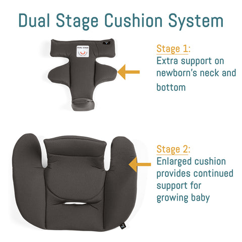 Peg Perego Primo Viaggio Nido Infant Car Seat