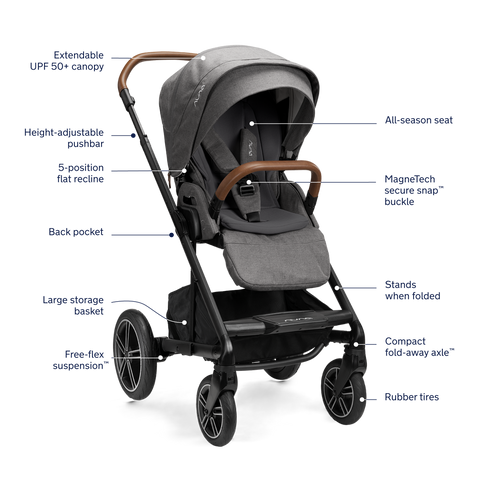 nuna - MIXX next + PIPA urbn Travel System