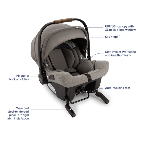 nuna - MIXX next + PIPA urbn Travel System