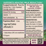 Wish Garden Herbs -Sage Milk Reduction