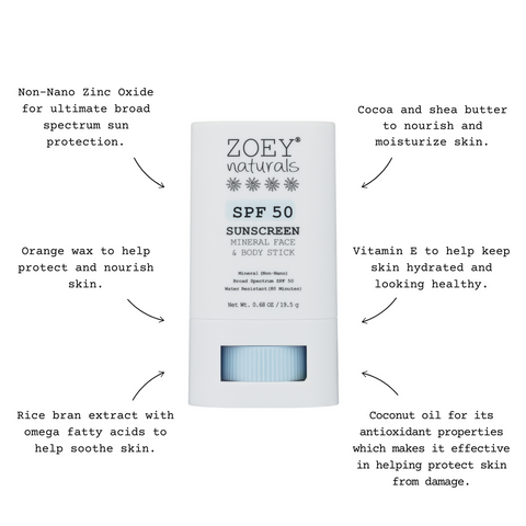 Zoey Naturals - Zoey Naturals SPF 50 Mineral Sunscreen Stick