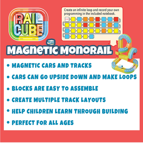 Rail Cube -  Magnetic Monorail Starter Set