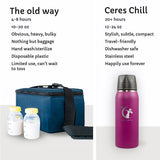 Ceres Chill - Chiller
